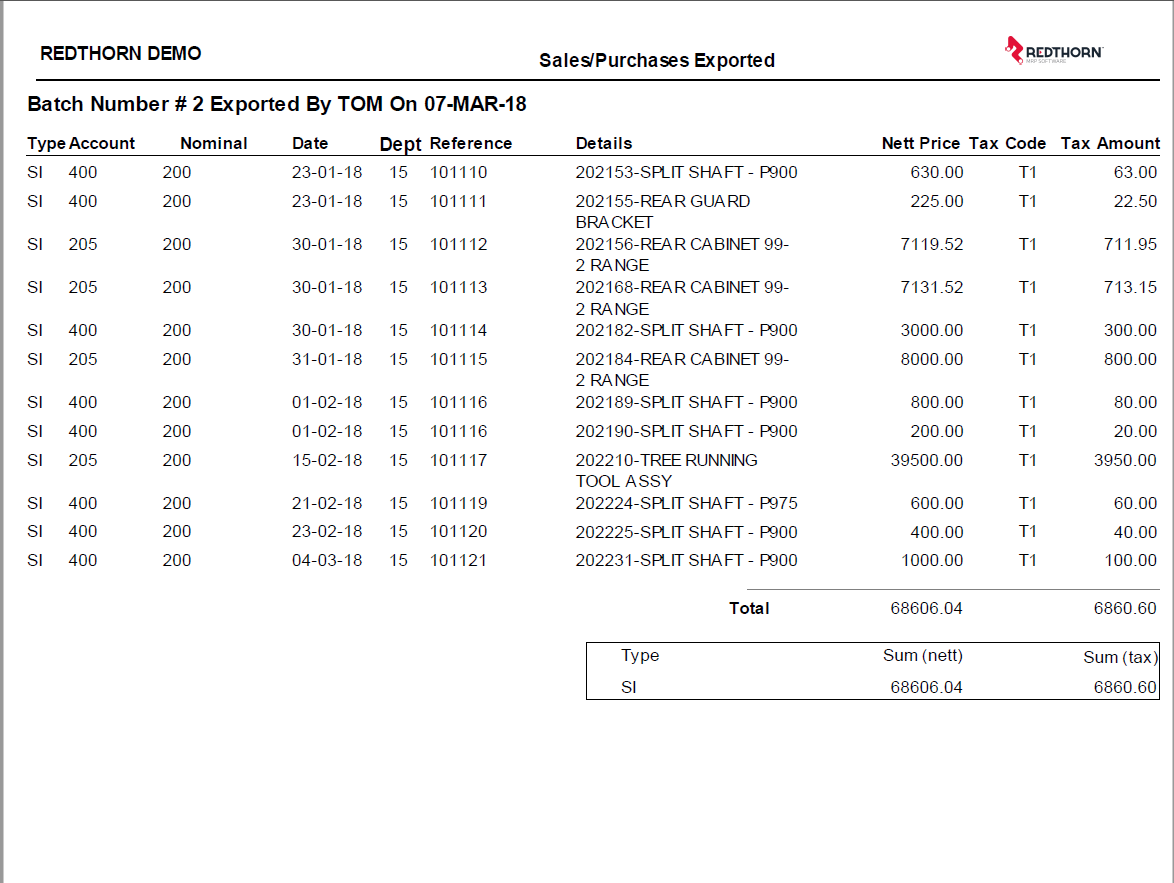 Accounts Integration